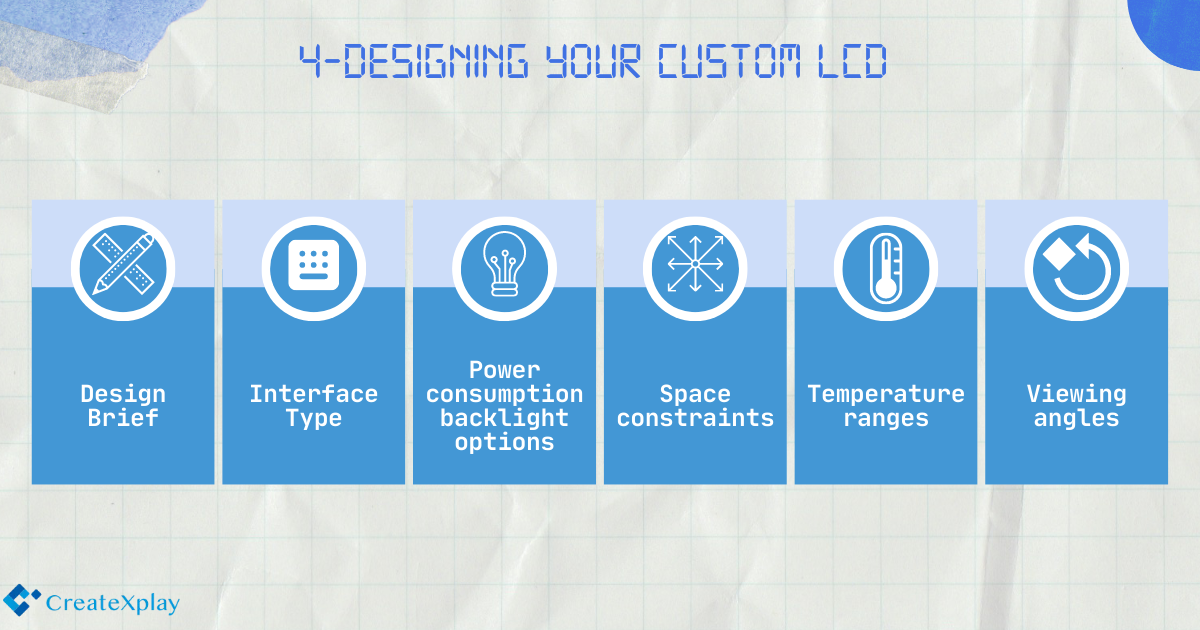 Designing your custom LCD