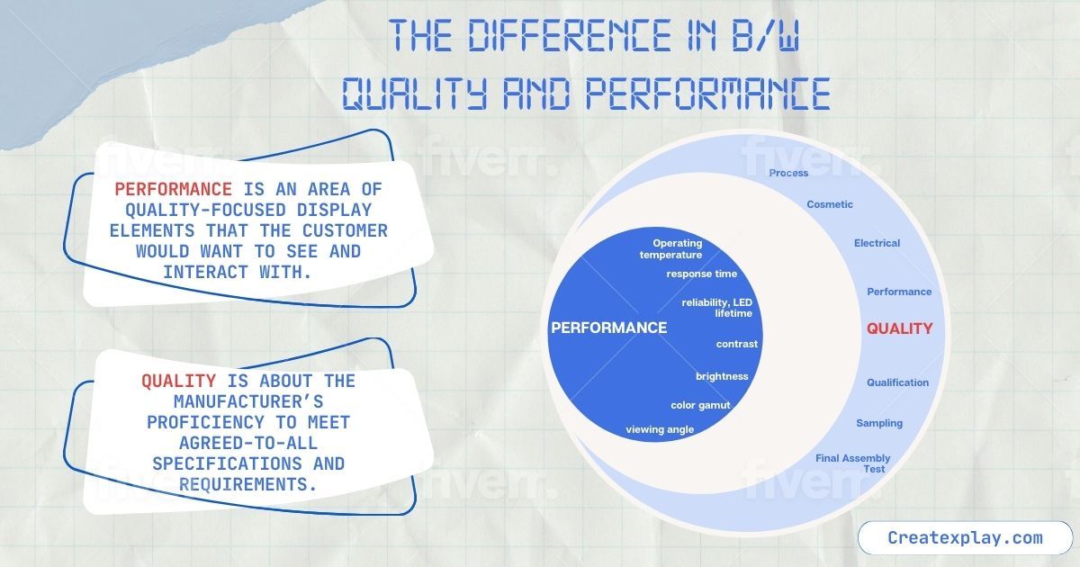 The-difference-in-B/W-quality-and-performance
