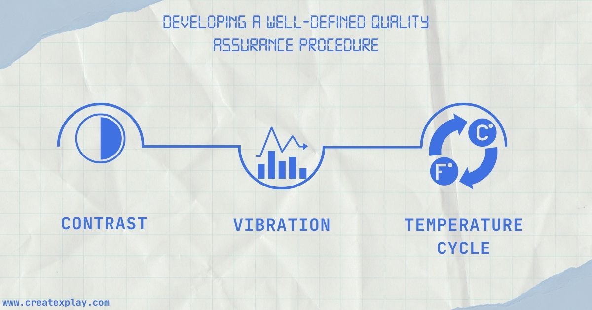 Developing-a-well-defined-quality-assurance-procedure