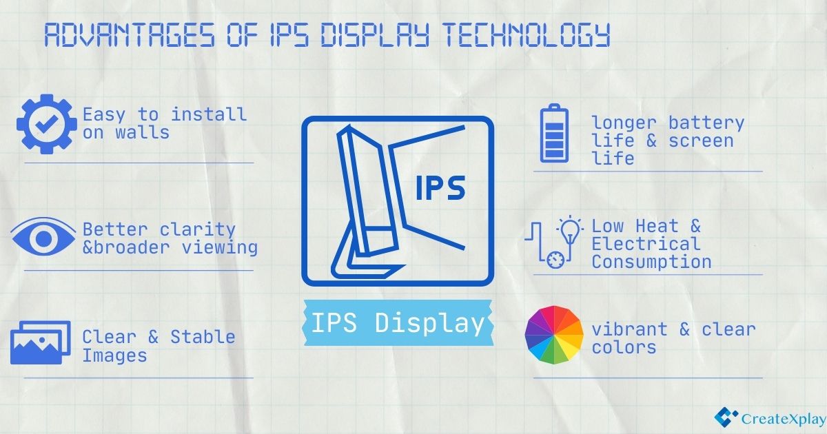 Advantages-of-IPS-display-technology