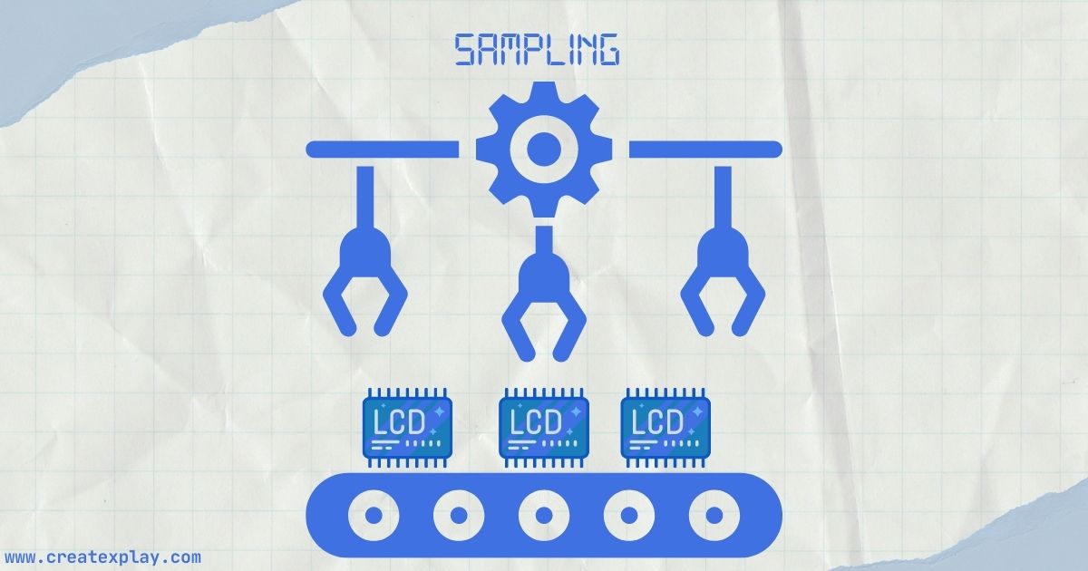 Sampling-of-LCD