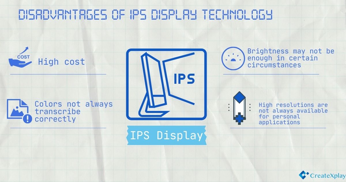 Disadvantages-of-IPS-display-technology