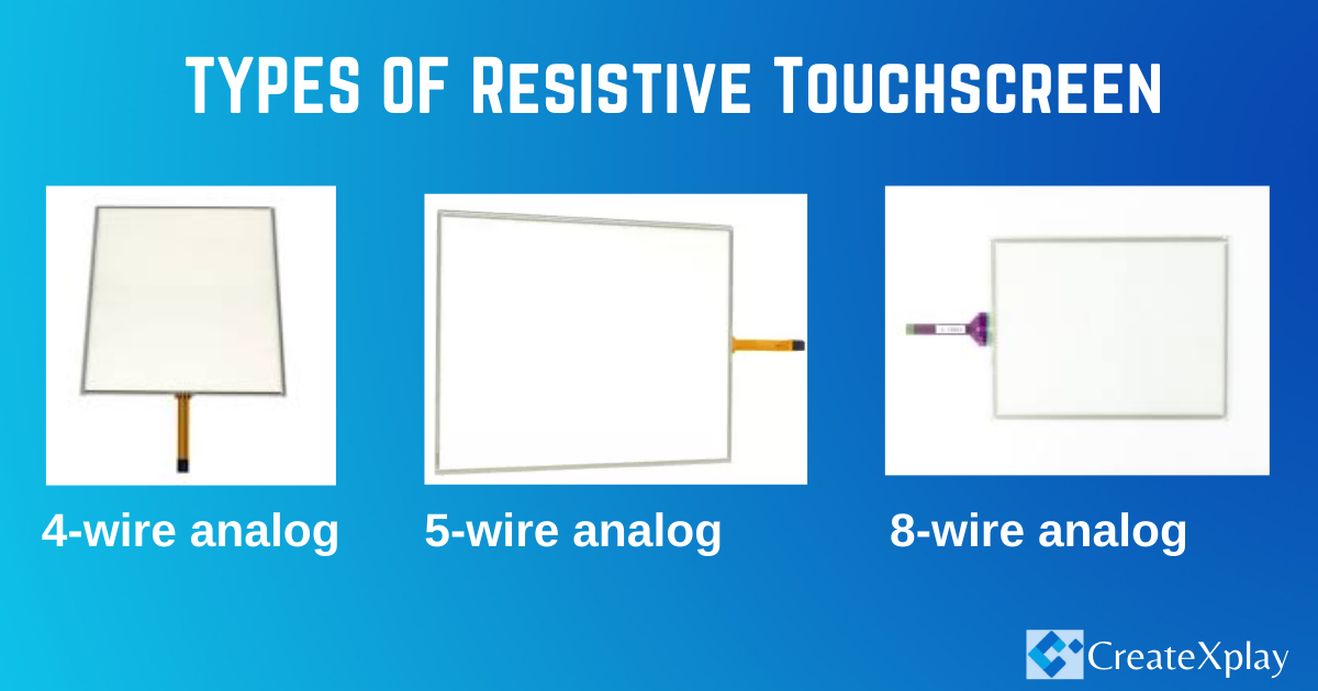 Types-of- resistive-touchscreen