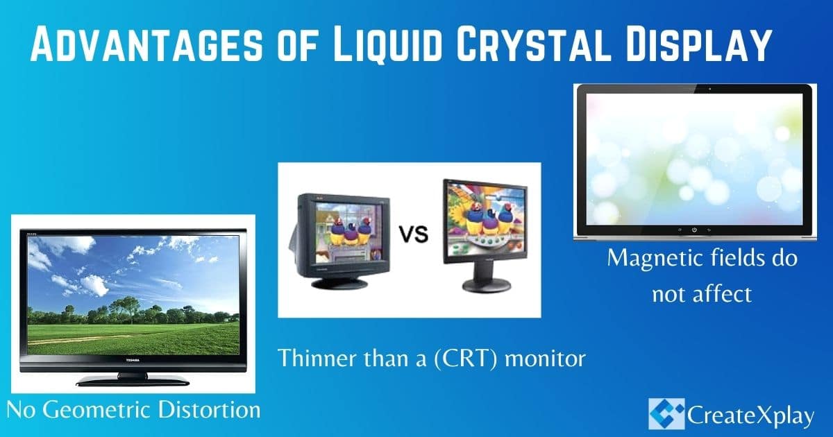 Advantages-of-Liquid-Crystal-Display